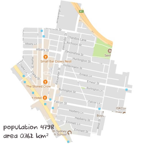 Maths Tutoring Near Me
